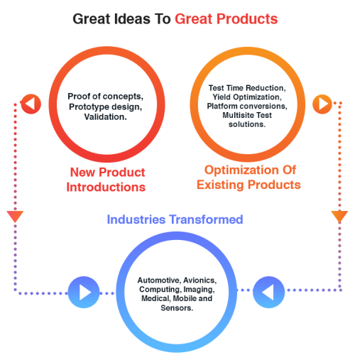 Quality-Management-Principles-infographic Quality-Management-Principles-infographic